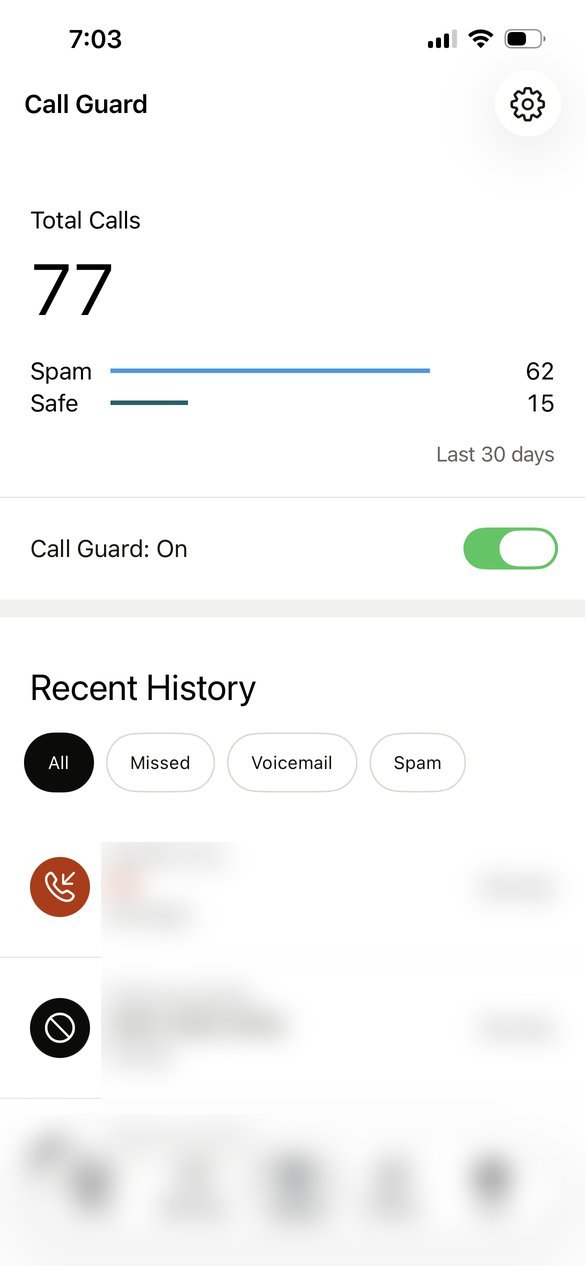 Call Guard screen we use to stop spam calls on iPhone: 77 calls, 62 spam, 15 safe, last 30 days